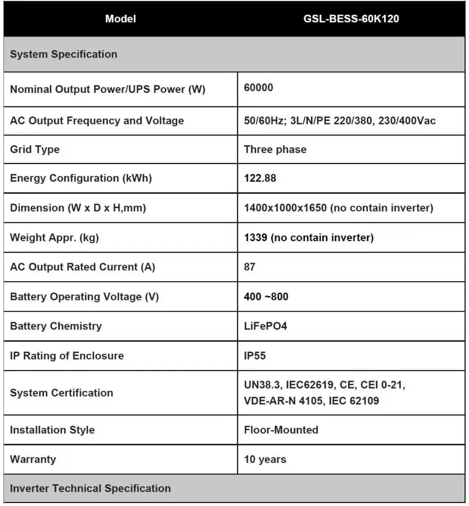 GLS-BESS-60K120 specs.webp